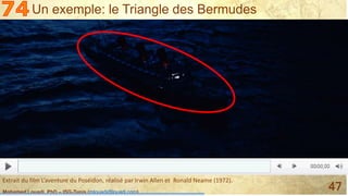 74 Triangle des Bermudes 4 avec Hypothèses (Version abrégée)