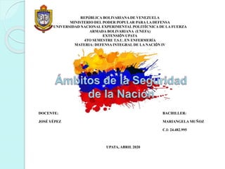 REPÚBLICA BOLIVARIANA DE VENEZUELA
MINISTERIO DEL PODER POPULAR PARA LA DEFENSA
UNIVERSIDAD NACIONAL EXPERIMENTAL POLITÉCNICA DE LA FUERZA
ARMADA BOLIVARIANA (UNEFA)
EXTENSIÓN UPATA
4TO SEMESTRE T.S.U. EN ENFERMERÍA
MATERIA: DEFENSA INTEGRAL DE LA NACIÓN IV
DOCENTE:
JOSÉ YÉPEZ
BACHILLER:
MARIANGELA MUÑOZ
C.I: 24.482.995
UPATA, ABRIL 2020
 
