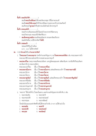 ชั้นที่ 3 (สมเด็จเจาฟา ....................)
สมเด็จพระเจาภคินีเธอเจาฟาเพชรรัตนราชสุดา สิริโสภาพรรณวดี
สมเด็จพระเจาพี่นางเธอเจาฟากัลยาณิวัฒนากรมหลวงนราธิวาสราชนครินทร
สมเด็จพระเจาลูกเธอเจาฟาจุฬาภรณวลัยลักษณ อัครราชกุมารี
ชั้นที่ 4 (พระองคเจา ....................)
พระเจาวรวงศเธอพระองคเจาโสมสวลี พระวรราชาทินัดดามาตุ
พระเจาหลานเธอ พระองคเจาพัชรกิติยาภา
* สมเด็จพระญาณสังวร สมเด็จพระสังฆราช สกลมหาสังฆปรินายก
(สมเด็จวัดอื่นๆ จะใชราชาศัพท ไมได)
ชั้นที่ 5 (หมอมเจา ....................)
หมอมเจาสิริวัณวรี มหิดล
ม.ร.ว. ม.ล. ไมใชราชาศัพท
36. การทําคํานามใหเปน คํานามราชาศัพท
1. ใชพระบรมหรือพระบรมราช นําหนาคํานามสําคัญมากๆ ของในหลวงพระองคเดียว เชน พระบรมมหาราชวัง
พระบรมราชินี พระบรมโอรสาธิราช พระสยามบรมราชกุมารี
* พระปรมาภิไธย (พระบาทสมเด็จพระปรมินทร มหาภูมิพลอดุลยเดช มหิตลาธิเบศร รามาธิบดีจักรีนฤบดินทร
สยามินทราธิราช บรมนาถบพิตร)
พระบรมนามาภิไธย (ชั้น 2 ใช พระนามาภิไธย)
* พระบรมราชโองการ (ชั้น 2 ใช พระราชโองการ) แตสมเด็จพระนางเจาฯ ใช พระราชเสาวณีย
พระบรมราโชวาท (ชั้น 2 ใช พระราโชวาท)
พระบรมราโชบาย (ชั้น 2 ใช พระราโชบาย)
* พระบรมราชูปถัมภ (ชั้น 2 ใช พระราชูปถัมภ) แตสมเด็จพระนางเจาฯ ใช พระบรมราชินูปถัมภ
พระบรมราชวินิจฉัย (ชั้น 2 ใช พระราชวินิจฉัย)
พระบรมราชวโรกาส (ชั้น 2 ใช พระราชวโรกาส)
พระบรมราชานุเคราะห (ชั้น 2 ใช พระราชานุเคราะห)
พระบรมเดชานุภาพ (ชั้น 2 ใช พระเดชานุภาพ)
2. "พระราช" ใชนําหนาทั่วๆ ไปของในหลวง และคํานามสําคัญของราชวงศลําดับ 2 เชน
1. พระราชหฤทัย 4. พระราชดําริ
2. พระราชประวัติ 5. พระราชประสงค
3. พระราชกุศล 6. พระราชนิพนธ
(ไหนนักเรียนลองถอดคําศัพทขางตนใหราชวงศ ลําดับ 3-4-5 จะใชวาอยางไร)
1. พระหฤทัย 4. พระดําริ
2. พระประวัติ 5. พระประสงค
3. พระกุศล 6. พระนิพนธ
BOBBYtutor Thai Note
 