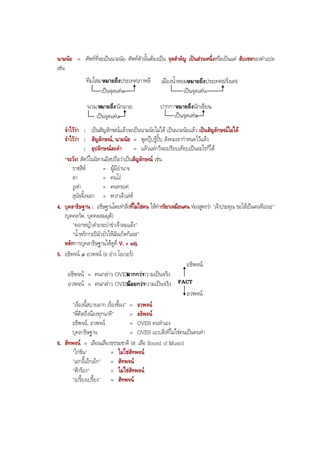 นามนัย = ศัพทที่จะเปนนามนัย ศัพทตัวนั้นตองเปน จุดสําคัญ เปนสวนหนึ่งหรือเปนแค สับเซตของคําแปล
เชน
ทีมโสมหมายถึงประเทศเกาหลี
นวมหมายถึงนักมวย
เมืองนํ้าหอมหมายถึงประเทศฝรั่งเศส
ปากกาหมายถึงนักเขียน
เปนจุดเดน
เปนจุดเดน
เปนจุดเดน
เปนจุดเดน
จําไววา : เปนสัญลักษณแลวจะเปนนามนัยไมได เปนนามนัยแลว เปนสัญลักษณไมได
จําไววา : สัญลักษณ, นามนัย = พูดปุบรูปบ สังคมเขากําหนดไวแลว
: อุปลักษณละคํา = แลวแตกวีจะเปรียบเทียบเปนอะไรก็ได
*ระวัง! สัตวในนิทานอีสปถือวาเปนสัญลักษณ เชน
ราชสีห = ผูมีอํานาจ
ลา = คนโง
งูเหา = คนทรยศ
สุนัขจิ้งจอก = พวกเจาเลห
4. บุคลาธิษฐาน : อธิษฐานโดยทําสิ่งที่ไมใชคน ใหทํากริยาเหมือนคน ทองสูตรวา "เจาประคุณ ขอใหเปนคนทีเถอะ"
(บุคคลวัต, บุคคลสมมุติ)
"ดอกหญาสายระบําขําเจาลมแลง"
"นํ้าพริกกะปมัวยั่วใหฉันเกิดกิเลส"
หลักการบุคลาธิษฐานใหดูที่ V. + adj.
5. อธิพจน ≠ อวพจน (อ อาง โอเวอร)
อธิพจน = คนกลาว OVERมากกวาความเปนจริง
อวพจน = คนกลาว OVERนอยกวาความเปนจริง
อธิพจน
อวพจน
FACT
"เรื่องนี้สบายมาก เรื่องขี้ผง" = อวพจน
"พี่คิดถึงนองทุกนาที" = อธิพจน
อธิพจน, อวพจน = OVER คนทําเอง
บุคลาธิษฐาน = OVER แบบสิ่งที่ไมใชคนเปนคนทํา
6. สัทพจน = เลียนเสียงธรรมชาติ (ส. เสือ Sound of Music)
"ไกขัน" = ไมใชสัทพจน
"เอกอี๊เอกเอก" = สัทพจน
"ฟารอง" = ไมใชสัทพจน
"เปรี้ยงเปรี้ยง" = สัทพจน
BOBBYtutor Thai Note
 