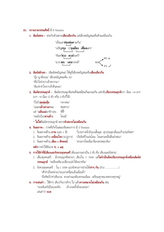 61. ความงามวรรณศิลป มี 8 Version
1. สัมผัสสระ : สระกับตัวสะกดเสียงเดียวกัน แตเสียงพยัญชนะตนหามเหมือนกัน
"เปนแถวทองลองตามกัน"
"เจริญกรุง บํารุงเมือง เฟองนคร"
"จันทรจวง ดวงจันทร"
"อาภาพร นครสวรรค" พร
พร
คร
2. สัมผัสอักษร : (สัมผัสพยัญชนะ) ใหดูที่เสียงพยัญชนะตนเสียงเดียวกัน
"ยุย ญาติเยอะ" เสียงพยัญชนะตน /ย/
"พี่จําใจจําจากเจาพรากมา"
"ตองจําจําใจจากเจาคืนคอย"
3. สัมผัสวรรณยุกต : สัมผัสวรรณยุกตแทนที่จะเหมือนกันมาเจอกัน แตกลับเรียงวรรณยุกตจาก นอย → มาก
มาก → นอย (2 ตัว หรือ 3 ตัวก็ได)
"บึงบัวตุมตุมตุม กลางตม"
"แมลงเมาเมาเมาฉม ซมซราบ"
แต "แมนแมมาจักวอน พี่ชี้"
"ดลยังเวียงดานดาว โดยมี"
* ไมใชสัมผัสวรรณยุกต เพราะตัวสะกดไมเหมือนกัน
4. จินตภาพ : ภาพที่เกิดในสมองจินตนาการ มี 3 Version
1. จินตภาพดาน ภาพ (แสง + สี) "ใบระกาหนาบันบนชั้นมุข สุวรรณสุกเลื่อมแกวประภัสสร"
2. จินตภาพดาน เคลื่อนไหว (นาฏการ) "เรือสิงหวิ่งเผนโผน โจนตามคลื่นฝนฝาฟอง"
3. จินตภาพดาน เสียง = สัทพจน "สายธารไหลจอกจอกเซาะซอกหิน"
หลักการทําใหสังเกต V. + adj
5. การใชคําที่มีเสียงและจังหวะดุจดนตรี (ตองแยกออกเปน 2 ตัว คือ เสียงและจังหวะ)
1. เสียงดุจดนตรี : มีวรรณยุกตหลายๆ เสียงใน 1 วรรค แตไมจําเปนตองเรียงวรรณยุกตเหมือนสัมผัส
วรรณยุกต "ตะลึงเหลียวเปลี่ยวเปลาใหเหงาหงิม"
2. จังหวะดุจดนตรี : ใน 1 วรรค แบงจังหวะการอานไดเทาๆ กัน (ถวง ....................)
"เชาทําเปนหนายบายบอกเหนื่อยเย็นเมื่อยลา"
"ถือหัตถงาทาเห็นงาม ตามทํานองตองธรรมเนียม เตรียมทุกหมวดตรวจทุกหมู"
6. การเลนคํา : ใชคําๆ เดียวกันวางทั่วๆ ไป แลวความหมายไมเหมือนกัน เชน
"นวลจันทรเปนนวลจริง เจางามพริ้งยิ่งนวลปลา"
เลนคําวา นวล
BOBBYtutor Thai Note
 