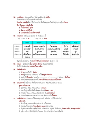 72. การโตแยง : ใชเหตุผลสูกัน ถาใชอารมณ เรียกวา โตเถียง
เรื่องนี้จะถามวา "อะไรคือประเด็นการโตแยง"
ประเด็นการโตแยง คือ หัวขอ Topic ที่กําลังเห็นไมลงรอยกัน มักอยูในรูปประโยคคําถาม
ขอสําคัญของการโตแยง คือ
1. ไมใชอารมณ, สุภาพ
2. มีมารยาทใหเกียรติ
3. เลือกประเด็นโตแยงที่สรางสรรค
73. ระดับภาษา มี 5 Level แบงตาม Hi กับ Low ดังนี้
Level 1-2-3 = Hi Level 4-5 = Low
พิธีการ ทางการ กึ่งทางการ ไมเปนทางการ กันเอง
กาลเทศะ
คนที่ใช
วิธีสงสาร
ลักษณะภาษา
นานๆ ครั้ง
บุคคล VIP
อาน
จริงจัง ไพเราะ
สละสลวย
Serious (การลงทาย)
นักธุรกิจ/วิชาการ
พูด/เขียน
ตรงไปตรงมา Serious
ไม Serious
ความสัมพันธ/ใกลกวา 2
พูด/เขียน
ลด Serious
ทั่วๆ ไป
ทุติยภูมิ
พูด/เขียน
ไมสวนตัว
สนิท/สวนตัว
ปฐมภูมิ
พูด
สวนตัว/สนิท
ปญหาเรื่องระดับภาษา คือ ระดับใกลกัน จะตัดสินลําบาก (2 : 3) (4 : 5)
74. โทรเลข : สูตรมีอยูวา สั้น กะทัดรัด ชัดเจน (วัน เวลา สถานที่)
สั้น ไมจําเปนตองสั้นมาก ตองไดใจความดวย
75. โทรศัพท ระวัง!
1. หามพูดโทรศัพทวา "ฮัลโหล"
2. หามพูด "ขอสาย" "เรียนสาย" ใหใช ขอพูด เรียนถาม
3. คนโทรไปตองพูดวา "ขอพูดกับ .................... จาก ...................." อยาพูด "นั่นที่ไหน"
4. คนรับโทรศัพท ตองบอกวาที่นี่ "สถานที่" หามบอกเปน เบอรโทรศัพท
76. การประกาศ ไมใชโฆษณา ดังนั้นประกาศก็บอกแค Who What When Where
สูตรการทําประกาศ
1. บอก Who What When Where ใหชัดเจน
2. บอกที่อยู/เบอรโทรศัพทใหติดตอกลับ เพื่อสื่อสาร 2 ทาง
3. การเรียง When + Where ตองเรียงจาก วัน เวลา สถานที่
4. รายละเอียดพอเหมาะอยาพรรณนามาก เดี๋ยวกลายเปนโฆษณา
77. การลําดับความ : ขอสอบจะให Passage มาแลวสลับทอน แลวใหเราเรียงใหม
หลักการทํา
1. หามเรียงตาม choice ที่เขาใหมา 4 ขอ จะโดนหลอก
2. ตัดทอนที่ขึ้นตนดวย Verb สันธาน บุพบท ออกไปกอน
3. จับทอน 2 ทอนที่คิดวาอยูติดกันแนๆ มาเปนเสาเอก เสาหลัก สัมพันธเชิง ประธาน+กริยา, สาเหตุ+ผลลัพธ
4. เนื้อๆ หลักๆ กวางๆ ตองขึ้น Passage กอน อยาเอานํ้า, สวนขยายอื่นขึ้น
BOBBYtutor Thai Note
 