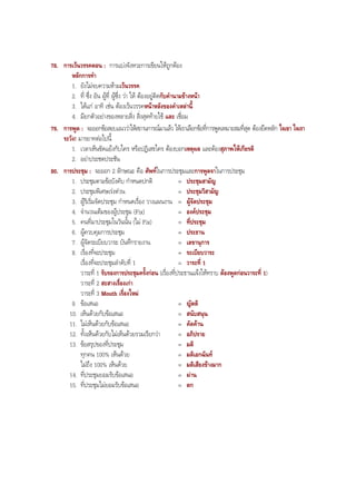 78. การเวนวรรคตอน : การแบงจังหวะการเขียนใหถูกตอง
หลักการทํา
1. ยังไมจบความหามเวนวรรค
2. ที่ ซึ่ง อัน ผูที่ ผูซึ่ง วา ให ตองอยูติดกับคํานามขางหนา
3. ไดแก อาทิ เชน ตองเวนวรรคหนาหลังของคําเหลานี้
4. มียกตัวอยางของหลายสิ่ง สิ่งสุดทายใช และ เชื่อม
79. การพูด : จะออกขอสอบแนววาใหสถานการณมาแลว ใหเราเลือกขอที่การพูดเหมาะสมที่สุด ตองยึดหลัก ใจเขา ใจเรา
ระวัง! มารยาทตอไปนี้
1. เวลาเห็นขัดแยงกับใคร หรือปฏิเสธใคร ตองบอกเหตุผล และตองสุภาพใหเกียรติ
2. อยาประชดประชัน
80. การประชุม : จะออก 2 ลักษณะ คือ ศัพทในการประชุมและการพูดจาในการประชุม
1. ประชุมตามขอบังคับ กําหนดปกติ = ประชุมสามัญ
2. ประชุมพิเศษเรงดวน = ประชุมวิสามัญ
3. ผูริเริ่มจัดประชุม กําหนดเรื่อง วางแผนงาน = ผูจัดประชุม
4. จํานวนเต็มของผูประชุม (Fix) = องคประชุม
5. คนที่มาประชุมในวันนั้น (ไม Fix) = ที่ประชุม
6. ผูควบคุมการประชุม = ประธาน
7. ผูจัดระเบียบวาระ บันทึกรายงาน = เลขานุการ
8. เรื่องที่จะประชุม = ระเบียบวาระ
เรื่องที่จะประชุมลําดับที่ 1 = วาระที่ 1
วาระที่ 1 รับรองการประชุมครั้งกอน (เรื่องที่ประธานแจงใหทราบ ตองพูดกอนวาระที่ 1)
วาระที่ 2 สะสางเรื่องเกา
วาระที่ 3 Mouth เรื่องใหม
9. ขอเสนอ = ญัตติ
10. เห็นดวยกับขอเสนอ = สนับสนุน
11. ไมเห็นดวยกับขอเสนอ = คัดคาน
12. ทั้งเห็นดวยกับไมเห็นดวยรวมเรียกวา = อภิปราย
13. ขอสรุปของที่ประชุม = มติ
ทุกคน 100% เห็นดวย = มติเอกฉันท
ไมถึง 100% เห็นดวย = มติเสียงขางมาก
14. ที่ประชุมยอมรับขอเสนอ = ผาน
15. ที่ประชุมไมยอมรับขอเสนอ = ตก
BOBBYtutor Thai Note
 