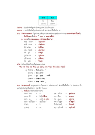 สมาส สนธิ
ชน
แยกงาย
เชื่อม
แยกยาก
แยกงาย : มองเห็นศัพทรูปเดิมเปนคําๆ เต็มๆ ไมเปลี่ยนแปลง
แยกยาก : มองไมเห็นศัพทรูปเดิมแตแยกแลว 99% คําหลังขึ้นตนดวย "อ"
28.1 คําสมาสแบบสมาส มีสูตรงายๆ 2 ขอ (ความหมายหลักจะอยูหลัง เวลาแปลจะ แปลจากขางหลังไปหนา)
1. ลางใหสะอาด คือ ลาง  และ ะ ของคําหนาทิ้ง
2. ทากาว คือ ตรงรอยตอของ 2 คําใหออกเสียง "อะ"
ศิลปะ + ศาสตร = ศิลปศาสตร
สวัสดิ์ + ภาพ = สวัสดิภาพ
สิทธิ์ + บัตร = สิทธิบัตร
ภูมิ + ศาสตร = ภูมิศาสตร
ชาติ + ภูมิ = ชาติภูมิ
ญาติ + เภท = ญาติเภท
อุบัติ + เหตุ = อุบัติเหตุ
วีระ + บุรุษ = วีรบุรุษ
ระวัง! เจอคําเหลานี้ลงทายจะเปนสมาสแบบสมาส
"กิจ การ กรรม กร ศึกษา ภัย สถาน ภาพ วิทยา ศิลป ธรรม ศาสตร"
= ศุลก + อากร
= ศิลป + อากรแต ศิลปากร
สนธิ
ศุลกากร
คุณากร
ประชากร
สรรพากร
= คุณ + อากร
= ประชา + อากร
= สรรพ + อากร
28.2 สมาสแบบสนธิ จะดูแยกออกจากกันแยกยาก แตเวลาแยกแลว คําหลังขึ้นตนดวย "อ" (แยกยาก คือ
มองไมเห็นศัพทรูปเดิมเปนตัวๆ) สนธิ มี 3 Version
1. สระสนธิ เอาสระกับสระมาเจอกัน
อะอา + อะอา = อา สุข + อภิบาล = สุขาภิบาล
อะอา + อิอี = อีเอ (อิ อี เอ) นร + อิศวร = นเรศวร
อะอา + อุอู = อุอูโอว (อุ อู โอ) นย + อุบาย = นโยบาย
อะอา + เอไอโอเอา = เอไอโอเอา ราช + ไอศูรย = ราไชศูรย
อิอี + อิ = อิ โกสี + อินทร = โกสินทร
อุอู + อุอู = อุอู ครู + อุปกรณ = ครุปกรณ
BOBBYtutor Thai Note
 