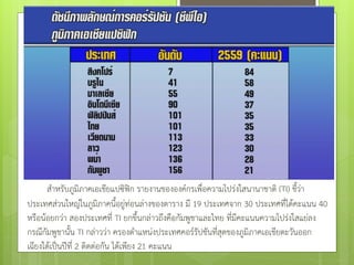 สาหรับภูมิภาคเอเชียแปซิฟิก รายงานขององค์กรเพื่อความโปร่งใสนานาชาติ (TI) ชี้ว่า
ประเทศส่วนใหญ่ในภูมิภาคนี้อยู่ท่อนล่างของตาราง มี 19 ประเทศจาก 30 ประเทศที่ได้คะแนน 40
หรือน้อยกว่า สองประเทศที่ TI ยกขึ้นกล่าวถึงคือกัมพูชาและไทย ที่มีคะแนนความโปร่งใสแย่ลง
กรณีกัมพูชานั้น TI กล่าวว่า ครองตาแหน่งประเทศคอร์รัปชันที่สุดของภูมิภาคเอเชียตะวันออก
เฉียงใต้เป็นปีที่ 2 ติดต่อกัน ได้เพียง 21 คะแนน
 