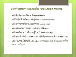 หลักจริยธรรมทางการแพทย์ของนานาประเทศ 7 ประการ
1. หลักเอื้อประโยชน์ให้คนไข้ (Beneficence)
2. หลักไม่ก่อให้เกิดอันตรายต่อผู้ป่วย (Non-malfeasance)
3. หลักเคารพการตัดสินใจของผู้ป่วย (Autonomy)
4. หลักความเป็นธรรม/ยุติธรรมกับคนไข้ (Justice)
5. หลักการรักษาความลับของผู้ป่วย (Confidentiality)
6. หลักความซื่อสัตย์ (Fidelity) และ หลักซื่อตรงต่อคนไข้ (Truthfulness)
7. หลักรักษาศักดิ์ศรีคนไข้ (Dignity): จะทําอะไร ต้องไม่ให้คนไข้เสียศักดิ์ศรี
ของความเป็นคน
 