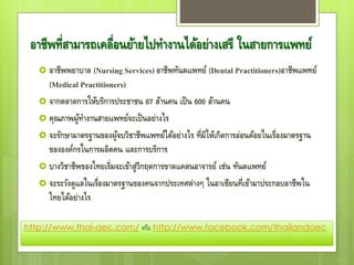 อาชีพที่สามารถเคลื่อนย้ายไปทางานได้อย่างเสรี ในสายการแพทย์
 อาชีพพยาบาล (Nursing Services) อาชีพทันตแพทย์ (Dental Practitioners)อาชีพแพทย์
(Medical Practitioners)
 จากตลาดการให้บริการประชาชน 67 ล้านคน เป็น 600 ล้านคน
 คุณภาพผู้ทางานสายแพทย์จะเป็นอย่างไร
 จะรักษามาตรฐานของผู้จบวิชาชีพแพทย์ได้อย่างไร ที่มิให้เกิดการอ่อนด้อยในเรื่องมาตรฐาน
ขององค์กรในการผลิตคน และการบริการ
 บางวิชาชีพของไทยเริ่มจะเข้าสู่วิกฤตการขาดแคลนอาจารย์ เช่น ทันตแพทย์
 จะระวังดูแลในเรื่องมาตรฐานของคนจากประเทศต่างๆ ในอาเซียนที่เข้ามาประกอบอาชีพใน
ไทยได้อย่างไร
http://www.thai-aec.com/ หรือ http://www.facebook.com/thailandaec
 
