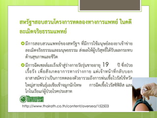 สหรัฐฯสอบสวนโครงการทดลองทางการแพทย์ ในคดี
ละเมิดจริยธรรมแพทย์
มีการสอบสวนแพทย์ของสหรัฐฯ ที่มีการใช้มนุษย์ลองยาเข้าข่าย
ละเมิดจริยธรรมและมนุษยธรรม ส่งผลให้ผู้บริสุทธิ์ได้รับผลกระทบ
ด้านสุขภาพและชีวิต
มีการฉีดเซลล์มะเร็งเข้าสู่ร่างกายวัยรุ่นชายอายุ 19 ปี ซึ่งป่วย
เรื้อรัง เพื่อสังเกตอาการทางร่างกาย แต่เจ้าหน้าที่กลับบอก
อาสาสมัครว่าเป็นการทดลองตัวยารวมถึงการพ่นเชื้อไวรัสไข้หวัด
ใหญ่สายพันธุ์เอเชียเข้าจมูกนักโทษ การฉีดเชื้อไวรัสซิฟิลิส และ
โกโนเรียแก่ผู้ป่วยโรคประสาท
http://www.thairath.co.th/content/oversea/152503
 