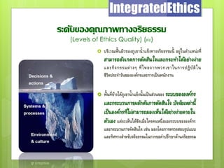 ระดับของคุณภาพทางจริยธรรม
(Levels of Ethics Quality) (ต่อ)
 บริเวณพื้นผิวของภูเขาน้าแข็งทางจริยธรรมนี้ อยู่ในตาแหน่งที่
สามารถสังเกตการตัดสินใจและกระทาได้อย่างง่าย
และกิจกรรมต่างๆ ที่ไหลจากพวกเขาในการปฏิบัติใน
ชีวิตประจาวันขององค์กรและการเป็นพนักงาน
 พื้นที่ข้างใต้ภูเขาน้าแข็งนั้นเป็นส่วนของ ระบบขององค์กร
และกระบวนการผลักดันการตัดสินใจ ปัจจัยเหล่านี้
เป็นองค์กรที่ไม่สามารถมองเห็นได้อย่างง่ายดายใน
ตัวเอง แต่จะเห็นได้ชัดเมื่อใครคนหนึ่งมองระบบขององค์กร
และกระบวนการตัดสินใจ เช่น มองโดยการตรวจสอบรูปแบบ
และทิศทางสาหรับจริยธรรมในการขอคาปรึกษาด้านจริยธรรม
 