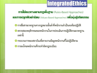 การใช้แนวทางตามกฎพื้นฐาน (Rules-Based Approaches)
และการปลูกฝั งค่านิยม (Values-Based Approaches) เพื่อมุ่งสู่จริยธรรม
การสื่อสารมาตรฐานทางกฎหมายขั้นต่าที่พนักงานจาเป็นจะต้องปฏิบัติ
ตรวจสอบพฤติกรรมของพนักงานในการประเมินการปฏิบัติตามมาตรฐาน
เหล่านี้
กระบวนการของสถาบันเพื่อรายงานข้อมูลพนักงานที่ไม่ปฏิบัติตาม
การลงโทษพนักงานที่กระทาผิดกฎระเบียบ
 