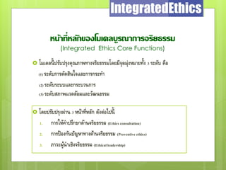 หน้าที่หลักของโมเดลบูรณาการจริยธรรม
(Integrated Ethics Core Functions)
 โมเดลนี้ปรับปรุงคุณภาพทางจริยธรรมโดยมีจุดมุ่งหมายทั้ง 3 ระดับ คือ
(1) ระดับการตัดสินใจและการกระทา
(2) ระดับระบบและกระบวนการ
(3) ระดับสภาพแวดล้อมและวัฒนธรรม
 โดยปรับปรุงผ่าน 3 หน้าที่หลัก ดังต่อไปนี้
1. การให้คาปรึกษาด้านจริยธรรม (Ethics consultation)
2. การป้องกันปัญหาทางด้านจริยธรรม (Preventive ethics)
3. ภาวะผู้นาเชิงจริยธรรม (Ethical leadership)
 