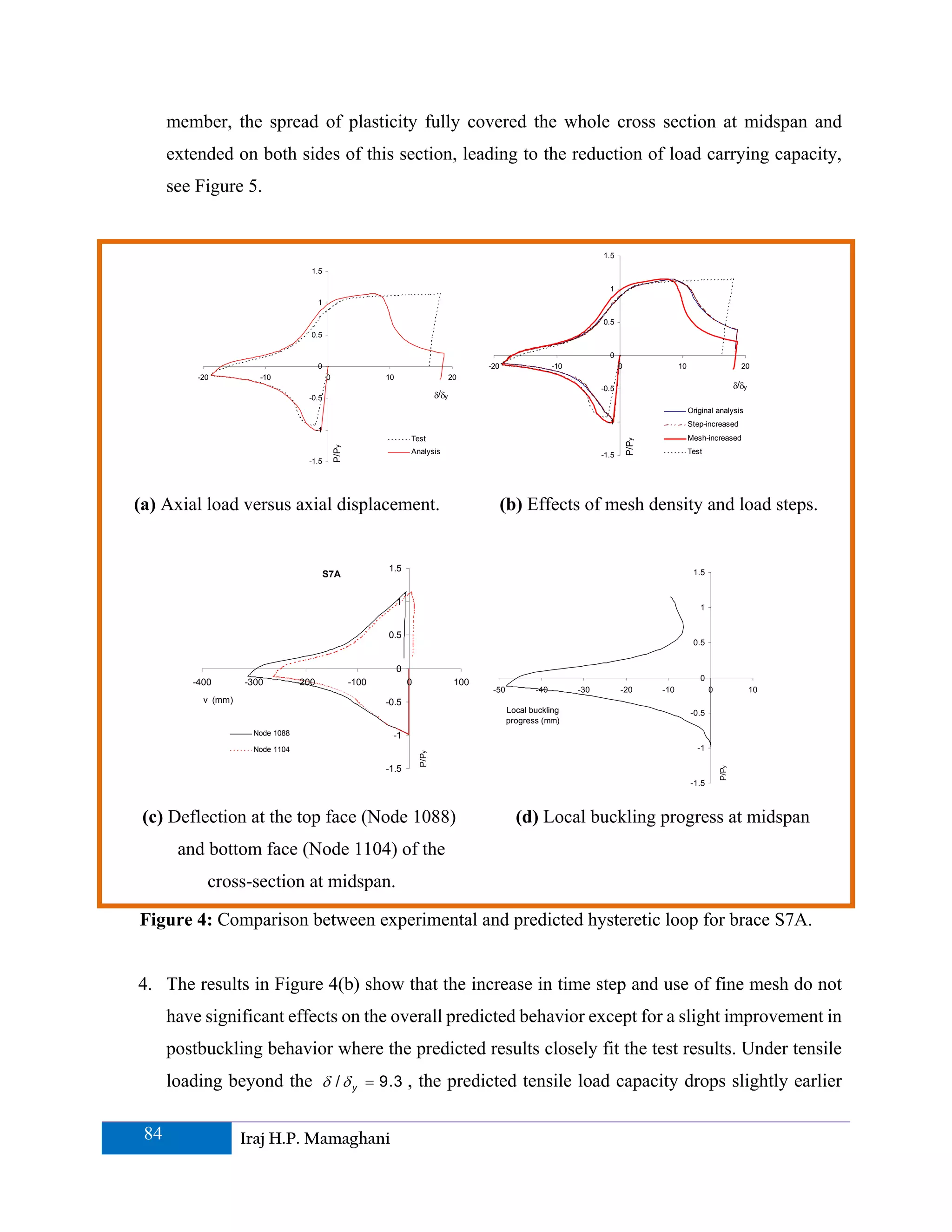 member, the spread of plasticity fully covered the whole cross section at midspan and
      extended on both sides of this section, leading to the reduction of load carrying capacity,
      see Figure 5.


                                                                                                                                 1.5

                                    1.5

                                                                                                                                   1
                                        1

                                                                                                                                 0.5
                                    0.5

                                                                                                                                   0
                                        0                                                        -20                 -10                0                10                       20
          -20          -10                   0                 10                         20
                                                                                                                                 -0.5                                           δ/δy
                                   -0.5                                            δ/δy
                                                                                                                                                              Original analysis
                                                                                                                                  -1                          Step-increased
                                        -1
                                                                        Test                                                                                  Mesh-increased




                                                                                                                                            P/Py
                                                 P/Py




                                                                        Analysis                                                 -1.5                         Test
                                   -1.5




(a) Axial load versus axial displacement.                                                              (b) Effects of mesh density and load steps.


                                                               1.5                                                                                             1.5
                                             S7A

                                                                    1
                                                                                                                                                                 1


                                                               0.5
                                                                                                                                                               0.5


                                                                    0
                                                                                                                                                                 0
         -400       -300         -200                   -100            0                  100
                                                                                                  -50          -40         -30          -20        -10               0                 10
           v (mm)                                              -0.5
                                                                                                        Local buckling                                        -0.5
                                                                                                        progress (mm)
                     Node 1088                                  -1
                     Node 1104                                                                                                                                  -1
                                                                            P/Py




                                                               -1.5
                                                                                                                                                                         P/Py




                                                                                                                                                              -1.5



 (c) Deflection at the top face (Node 1088)                                                               (d) Local buckling progress at midspan
       and bottom face (Node 1104) of the
            cross-section at midspan.

Figure 4: Comparison between experimental and predicted hysteretic loop for brace S7A.


4. The results in Figure 4(b) show that the increase in time step and use of fine mesh do not
      have significant effects on the overall predicted behavior except for a slight improvement in
      postbuckling behavior where the predicted results closely fit the test results. Under tensile
      loading beyond the δ / δ y = 9.3 , the predicted tensile load capacity drops slightly earlier

 84                 Iraj H.P. Mamaghani
 