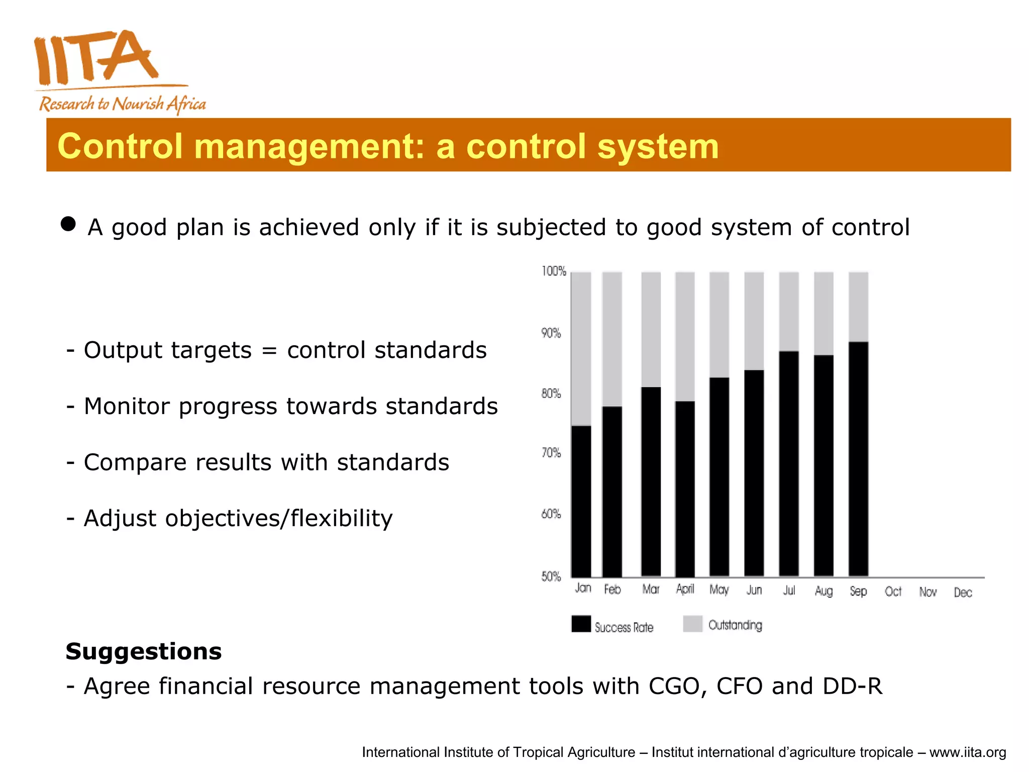 Control management: a control system

 A good plan is achieved only if it is subjected to good system of control




- Output targets = control standards

- Monitor progress towards standards

- Compare results with standards

- Adjust objectives/flexibility




Suggestions
- Agree financial resource management tools with CGO, CFO and DD-R

                            International Institute of Tropical Agriculture – Institut international d’agriculture tropicale – www.iita.org
 