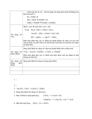 + Kim lo¹i Na, K, Ca… khi t¸c dông víi dung dÞch muèi th× kh«ng cho
Kim lo¹i míi v×:
Na + CuSO4 
2Na + 2H2O  2NaOH + H2
CuSO4 + 2NaOH  Na2SO4 + Cu(OH)2
T¸c dông víi
Axit
Muèi + axÝt  muèi míi + axit míi
VÝ dô: 2 2
Na S+ 2HCl 2NaCl + H S
 
2 3 2 2
Na SO + 2HCl 2NaCl + H O +SO

3 3
HCl + AgNO AgCl + HNO
 
§iÒu kiÖn ph¶n øng x¶y ra: Muèi t¹o thµnh kh«ng t¸c dông víi axit míi
sinh ra hoÆc axit míi sinh ra lµ chÊt dÔ bay h¬I hoÆc axit yÕu h¬n axit tham
gia ph¶n øng .
T¸c dông víi
KiÒm (Baz¬)
Dung dÞch Muèi t¸c dông víi Baz¬ t¹o thµnh Muèi míi vµ Baz¬ míi
VÝ dô: 2 3 2 3
Na CO + Ca(OH) CaCO +2NaOH
 
§iÒu kiÖn ph¶n øng x¶y ra: Muèi míi hoÆc Baz¬ míi t¹o thµnh lµ chÊt
kh«ng tan (kÕt tña)
T¸c dông víi
Dung dÞch
Muèi
Dung dÞch Muèi t¸c dông víi dung dÞch Muèi
1. :
2. :
3. : 2 3 2 3
Na CO + CaCl CaCO +2NaCl
 
4. Dung dÞch Muèi T¸c dông víi Kim lo¹i :
5. Mét sè Muèi bÞ nhiÖt ph©n hñy :
o
t
3 2
CaCO CaO + CO


o
t
3 2 3 2 2
2NaHCO Na CO + CO +H O

 
6. Mét tÝnh chÊt riªng : 3 2
2FeCl + Fe 3FeCl

 