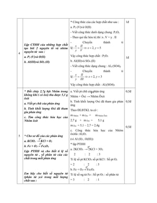 4
Lập CTHH của những hợp chất
tạo bởi 2 nguyên tố và nhóm
nguyên tử sau :
a. P2 (V)và O(II)
b. Al(III)và SO4 (II)
* Công thức của các hợp chất như sau :
a. P2 (V)và O(II)
- Viết công thức dưới dạng chung :PxOy
- Theo qui tắc hóa trị thì :x .V = y . II
- Chuyển thành tỉ
lệ : 2, 5
x II
x y
y V
   
Vậy công thức hợp chất : P2O5
b. Al(III)và SO4 (II)
- Viết công thức dạng chung : Alx (SO4)y
- Chuyển thành tỉ
lệ : 2, 3
x II
x y
y III
   
Vậy công thức hợp chất : Al2(SO4)3
1đ
1đ
5
* Đốt cháy 2,7g bột Nhôm trong
không khí ( có ôxi) thu được 5,1 g
ôxit
a. Viết pt chữ của phản ứng
b. Tính khối lượng Oxi đã tham
gia phản ứng
c. Tìm công thức hóa học của
Nhôm ôxít
* Cho sơ đồ của các phản ứng
a. KClO3 → KCl + O2
b. Fe + O2→ Fe2O4
Lập PTHH và cho biết tỉ lệ số
nguyên tử , số phân tử của các
chất trong mỗi phản ứng
Em hãy cho biết số nguyên tử
(phân tử )có trong mỗi lượng
chất sau :
a. Viết pt chữ của phản ứng
Nhôm + Ôxi → Nhôm Ôxít
b. Tính khối lượng Oxi đã tham gia phản
ứng
Theo ĐLBTKL ta có :
m Nhôm + m Ôxi = m Nhôm Ôxít
2,7 g + m Ôxi = 5,1 g
m Ôxi = 5,1 – 2,7 = 2,4g
c. Công thức hóa học của Nhôm
ôxítlà :Al2O3
(vì Al (II) , O(III))
* lập PTHH
a. 2KClO3 → 2KCl + 3O2
2 : 2 : 3
Tỉ lệ số pt KClO3 số pt KCl : Số pt O2
= 2 : 2 : 3
b. Fe + O2→ Fe2O4
Tỉ lệ số ng.tử Fe : Số pt O2 : số phân tử
= 3 : 2 : 1
0,5đ
0,5đ
0,5đ
to
to
to
to
to
 