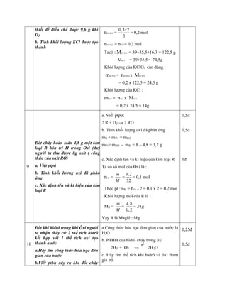 thiết để điều chế được 9,6 g khí
O2
b. Tính khối lượng KCl được tạo
thành
nKClO3 =
0,3 2
3
x
= 0,2 mol
nKClO3 = nKCl = 0,2 mol
Tacó : MKClO3 = 39+35,5+16,3 = 122,5 g
MKCl = 39+35,5= 74,5g
Khối lượng của KClO3 cần dùng :
mKClO3 = nKClO3 x MKClO3
= 0,2 x 122,5 = 24,5 g
Khối lượng của KCl :
mKCl = nKCl x MKCl
= 0,2 x 74,5 = 14g
9
Đốt cháy hoàn toàn 4,8 g một kim
loại R hóa trị II trong Oxi (dư)
người ta thu được 8g oxit ( công
thức của oxit RO)
a. Viết ptpứ
b. Tính khối lượng oxi đã phản
ứng
c. Xác định tên và kí hiệu của kim
loại R
a. Viết ptpứ:
2 R + O2 → 2 RO
b. Tính khối lượng oxi đã phản ứng
mR + mO2 = mRO
mO2= mRO - mR = 8 – 4,8 = 3,2 g
c. Xác định tên và kí hiệu của kim loại R
Ta có số mol của Oxi là :
nO2 =
m
M
=
3,2
32
= 0,1 mol
Theo pt : nR = nO2 x 2 = 0,1 x 2 = 0,2 mol
Khối lượng mol của R là :
MR =
m
M
=
4,8
24
0,2
g

Vậy R là Magiê : Mg
0,5đ
0,5đ
1đ
10
Đốt khí hiđrô trong khí Ôxi người
ta nhận thấy cứ 2 thể tích hiđrô
kết hợp với 1 thể tích oxi tạo
thành nước
a.Hãy tìm công thức hóa học đơn
giản của nước
b.Viết pthh xãy ra khi đốt cháy
a.Công thức hóa học đơn giản của nước là
H2O
b. PTHH của hiđrô cháy trong ôxi
2H2 + O2 → 2H2O
c. Hãy tìm thể tích khí hiđrô và ôxi tham
gia pứ.
0,25đ
0,5đ
to
 