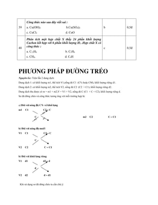 39
Công thức nào sau đây viết sai :
a. Cu(OH)2 b.Cu(SO4)2
c. CuCl2 d. CuO
b 0,5đ
40
Phân tích một hợp chất X thấy 24 phần khối lượng
Cacbon kết hợp với 6 phần khối lượng H2 .Hợp chất X có
công thức :
a. C12H6 b. C2H6
c. CH4. d. C4H
c 0,5đ
Ph­¬ng ph¸p ®­êng trÐo
Nguyên tắc: Trộn lẫn 2 dung dịch:
Dung dịch 1: có khối lượng m1, thể tích V1,nồng đé C1 (C% hoặc CM), khối lượng riêng d1.
Dung dịch 2: có khối lượng m2, thể tích V2, nồng đé C2 (C2 > C1), khối lượng riêng d2.
Dung dịch thu được có m = m1 + m2,V = V1 + V2, nồng đé C (C1 < C < C2), khối lượng riêng d.
Sơ đå ®êng chéo và công thức tương ứng với mỗi trường hợp là:
a) §èi víi nång đé C% vÒ khèi lîng
m1 C1 C2 – C
C m2 C2 C – C1
b) §èi víi nång đé mol/l
V1 C1 C2 – C
C
V2 C2 C – C1
b) §èi víi khèi lîng riªng
V1 d1 d2 – d
d
V2 d2 d – d1
Khi sử dụng sơ đå ®êng chéo ta cần chú ý:
t
t0
,
t0
t0
 