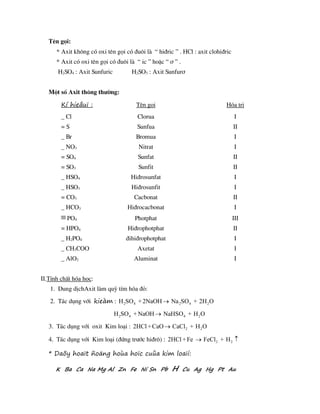 Tªn gäi:
* Axit kh«ng cã oxi tªn gäi cã ®u«i lµ “ hi®ric ” . HCl : axit clohi®ric
* Axit cã oxi tªn gäi cã ®u«i lµ “ ic ” hoÆc “ ¬ ” .
H2SO4 : Axit Sunfuric H2SO3 : Axit Sunfur¬
Mét sè Axit th«ng th­êng:
Kí hieâuï : Tªn gäi Hãa trÞ
_ Cl Clorua I
= S Sunfua II
_ Br Bromua I
_ NO3 Nitrat I
= SO4 Sunfat II
= SO3 Sunfit II
_ HSO4 Hi®rosunfat I
_ HSO3 Hi®rosunfit I
= CO3 Cacbonat II
_ HCO3 Hi®rocacbonat I
PO4 Photphat III
= HPO4 Hi®rophotphat II
_ H2PO4 ®ihi®rophotphat I
_ CH3COO Axetat I
_ AlO2 Aluminat I
II.TÝnh chÊt hãa häc:
1. Dung dÞchAxit lµm quú tÝm hãa ®á:
2. T¸c dông víi kieàm : 2 4 2 4 2
H SO +2NaOH Na SO + 2H O

2 4 4 2
H SO + NaOH NaHSO + H O

3. T¸c dông víi oxit Kim lo¹i : 2 2
2HCl +CaO CaCl + H O

4. T¸c dông víi Kim lo¹i (®øng tr­íc hi®r«) : 2 2
2HCl +Fe FeCl + H
 
* Daõy hoaït ñoäng hoùa hoïc cuûa kim loaïi:
K Ba Ca Na Mg Al Zn Fe Ni Sn Pb H Cu Ag Hg Pt Au
 