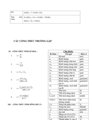 hñy o
t
3 2
CaCO CaO + CO


TÝnh chÊt
riªng
2 4 3 4 4
Fe (SO ) + Cu CuSO + 2FeSO

3 2
2FeCl + Fe 3FeCl

C¸c c«ng thøc th­êng gÆp
XI. C«ng thøc tÝnh sè mol :
1.
M
m
n 
2.
4
,
22
V
n 
3. dd
M V
C
n 

4.
M
m
C
n dd



%
100
%
5.
 
M
C
D
ml
V
n dd




%
100
%
6.
 
T
R
dkkc
V
P
n



XII. C«ng thøc tÝnh nång ®é C%
Chó thÝch:
KÝ hiÖu Tªn gäi §¬n vÞ
n Sè mol mol
m Khèi l­îng gam
ct
m Khèi l­îng chÊt tan gam
dd
m Khèi l­îng dung dÞch gam
dm
m Khèi l­îng dung m«i gam
hh
m Khèi l­îng hçn hîp gam
A
m Khèi l­îng chÊt A gam
B
m Khèi l­îng chÊt B gam
M Khèi l­îng mol gam/mol
A
M Khèi l­îng mol chÊt
tan A
gam/mol
B
M Khèi l­îng mol chÊt
tan B
gam/mol
V ThÓ tÝch lÝt
dd
V ThÓ tÝch dung dÞch lÝt
 
ml
Vdd ThÓ tÝch dung dÞch mililÝt
 
dkkc
V ThÓ tÝch ë ®iÒu kiÖn
kh«ng chuÈn
lÝt
%
C Nång ®é phÇn tr¨m %
M
C Nång ®ä mol Mol/lÝt
D Khèi l­îng riªng gam/ml
P ¸p suÊt atm
R H»ng sè (22,4:273)
T NhiÖt ®é (o
C+273) o
K
A
% Thµnh phÇn % cña A %
 