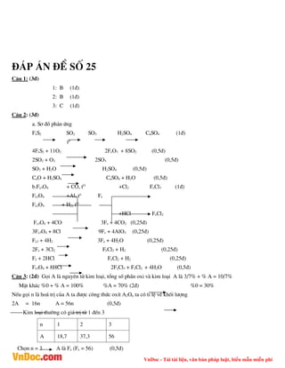 VnDoc - Tải tài liệu, văn bản pháp luật, biểu mẫu miễn phí
®¸p ¸n ®Ò sè 25
C©u 1: (3®)
1: B (1®)
2: B (1®)
3: C (1®)
C©u 2: (3®)
a. S¬ ®å ph¶n øng
FeS2 SO2 SO3 H2SO4 CuSO4 (1®)
to
4FeS2 + 11O2 2FeO3 + 8SO2 (0,5®)
2SO2 + O2 2SO3 (0,5®)
SO3 + H2O H2SO4 (0,5®)
CuO + H2SO4 CuSO4 + H2O (0,5®)
b.Fe3O4 + CO, tO
+Cl2 FeCl3 (1®)
Fe2O4 +Al, to
Fe
Fe2O4 + H2, tO
+HCl FeCl2
Fe3O4 + 4CO 3Fe + 4CO2 (0,25®)
3Fe3O4 + 8Cl 9Fe + 4AlO3 (0,25®)
Fe3 + 4H2 3Fe + 4H2O (0,25®)
2Fe + 3Cl2 FeCl2 + H2 (0,25®)
Fe + 2HCl FeCl2 + H2 (0,25®)
Fe3O4 + 8HCl 2FeCl3 + FeCl2 + 4H2O (0,5®)
C©u 3: (2®) Gäi A lµ nguyªn tö kim lo¹i, tæng sè phÇn oxi vµ kim lo¹i A lµ 3/7% + % A = 10/7%
MÆt kh¸c %0 + % A = 100% %A = 70% (2®) %0 = 30%
NÕu gäi n lµ ho¸ trÞ cña A ta ®­îc c«ng thøc oxÝt A2On ta cã tØ lÖ vÒ khèi l­îng
2A = 16n A = 56n (0,5®)
Kim lo¹i th­êng cã gi¸ trÞ tõ 1 ®Õn 3
n 1 2 3
A 18,7 37,3 56
Chän n = 3 A lµ Fe (Fe = 56) (0,5®)
 