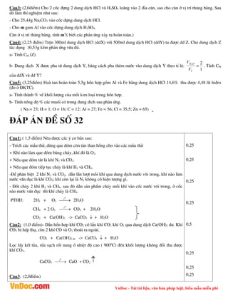 VnDoc - Tải tài liệu, văn bản pháp luật, biểu mẫu miễn phí
C©u3: (2,0®iÓm) Cho 2 cèc ®ùng 2 dung dÞch HCl vµ H2SO4 lo·ng vµo 2 ®Üa c©n, sao cho c©n ë vÞ trÝ th¨ng b»ng. Sau
®ã lµm thÝ nghiÖm nh­ sau:
- Cho 25,44g Na2CO3 vµo cèc ®ùng dung dÞch HCl.
- Cho m gam Al vµo cèc ®ùng dung dÞch H2SO4.
C©n ë vÞ trÝ th¨ng b»ng, tÝnh m?( biÕt c¸c ph¶n øng x¶y ra hoµn toµn.)
C©u4: (2,25 ®iÓm) Trén 300ml dung dÞch HCl (ddX) víi 500ml dung dÞch HCl (ddY) ta ®­îc dd Z. Cho dung dÞch Z
t¸c dông 10,53g kÏm ph¶n øng võa ®ñ.
a- TÝnh CM (Z)
b- Dung dÞch X ®­îc pha tõ dung dÞch Y, b»ng c¸ch pha thªm n­íc vµo dung dÞch Y theo tØ lÖ:
Y
O
H
V
V 2
=
1
2
. TÝnh CM
cña ddX vµ dd Y?
C©u5: (3,25®iÓm) Hoµ tan hoµn toµn 5,5g hæn hîp gåm Al vµ Fe b»ng dung dÞch HCl 14,6% thu ®­îc 4,48 lÝt hi®ro
(®o ë §KTC).
a- TÝnh thµnh % vÒ khèi l­îng cña mçi kim lo¹i trong hæn hîp.
b- TÝnh nång ®é % c¸c muèi cã trong dung dich sau ph¶n øng.
( Na = 23; H = 1; O = 16; C = 12; Al = 27; Fe = 56; Cl = 35,5; Zn = 65)
®¸p ¸n ®Ò sè 32
C©u1: ( 1,5 ®iÓm) Nªu ®­îc c¸c ý c¬ b¶n sau:
- TrÝch c¸c mÉu thö, dïng que ®ãm cßn tµn than hång cho vµo c¸c mÉu thö
+ KhÝ nµo lµm que ®ãm bïng ch¸y, khÝ ®ã lµ O2.
+ NÕu que ®ãm t¾t lµ khÝ N2 vµ CO2.
+ NÕu que ®ãm tiÕp tôc ch¸y lµ khÝ H2 vµ CH4.
-§Ó ph©n biÖt 2 khÝ N2 vµ CO2, dÉn lÇn l­ît mçi khÝ qua dung dÞch n­íc v«i trong, khÝ nµo lµm
n­íc vÊn ®ôc lµ khÝ CO2; khÝ cßn l¹i lµ N2 kh«ng cã hiÖn t­îng g×.
- §èt ch¸y 2 khÝ H2 vµ CH4, sau ®ã dÉn s¶n phÈm ch¸y mçi khÝ vµo cèc n­íc v«i trong, ë cèc
nµo n­íc vÊn ®ôc th× khÝ ch¸y lµ CH4.
PTHH: 2H2 + O2 

0
t
2H2O
CH4 + 2 O2 

0
t
CO2 + 2H2O
CO2 + Ca(OH)2 -> CaCO3  + H2O
C©u2: (1,0 ®iÓm)- DÉn hæn hîp khÝ CO2 cã lÈn khÝ CO; khÝ O2 qua dung dÞch Ca(OH)2 d­. KhÝ
CO2 bÞ hÊp thô, cßn 2 khÝ CO vµ O2 tho¸t ra ngoµi.
CO2 + Ca(OH)2 d­ -> CaCO3  + H2O
Läc lÊy kÕt tña, röa s¹ch råi nung ë nhiÖt ®é cao ( 9000
C) ®Õn khèi l­îng kh«ng ®æi thu ®­îc
khÝ CO2.
CaCO3 

0
t
CaO + CO2 
C©u3: (2,0®iÓm)
0,25
0,25
0,25
0,25
0,5
0,25
0,25
0,25
 