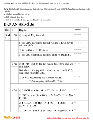 VnDoc - Tải tài liệu, văn bản pháp luật, biểu mẫu miễn phí
b) BiÕt tû khèi cña A so víi hi®ro lµ 8. H·y x¸c ®Þnh c«ng thøc ph©n tö cña A vµ gäi tªn A.
Bµi 4: Cho luång khÝ hi®ro ®i qua èng thuû tinh chøa 20 g bét ®ång(II) oxit ë 400 0
C. Sau ph¶n øng thu ®­îc 16,8 g
chÊt r¾n.
a) Nªu hiÖn t­îng ph¶n øng x¶y ra.
b) TÝnh hiÖu suÊt ph¶n øng.
c) TÝnh sè lÝt khÝ hi®ro ®· tham gia khö ®ång(II) oxit trªn ë ®ktc.
®¸p ¸n ®Ò sè 36
Bµi ý §¸p ¸n Thang ®iÓm
1(3®
)
1(1®) a) §óng, v× ®óng tÝnh chÊt 0,125 + 0125
b) Sai, v× P¦ nµy kh«ng t¹o ra FeCl3 mµ lµ FeCl2 hay lµ
sai 1 s¶n phÈm
0,125 + 0125
c) Sai, v× kh«ng cã P¦ x¶y ra 0,125 + 0125
d) Sai, v× C biÕn thµnh S lµ kh«ng ®óng víi §L BTKL 0,125 + 0125
2(1®) a) §. VD: Oxit do PK t¹o nªn lµ SO3 t­¬ng øng víi
axit H2SO4
Oxit do KL ë tr¹ng th¸i ho¸ trÞ cao t¹o nªn lµ CrO3
t­¬ng øng víi axit H2CrO4
0,25 + 0,25
d) §. VD: Na2O t­¬ng øng víi baz¬ NaOH
FeO t­¬ng øng víi baz¬ Fe(OH)2
0,25 + 0,25
3(1®) a) C4H9OH + 6 O2  4 CO2  + 5 H2O
0,25
b) 2 CnH2n - 2 + (3n – 1) O2  2n CO2  + 2(n-
1) H2O
0,25
c) 2 KMnO4 + 16 HCl  2 KCl + 2 MnCl2 + 5
Cl2  + 8 H2O
0,25
d) 2 Al + 6 H2SO4(®Æc, nãng)  Al2(SO4)3 + 3 0,25
 