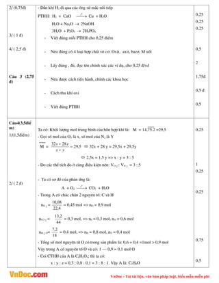 VnDoc - Tải tài liệu, văn bản pháp luật, biểu mẫu miễn phí
2/ (0,75®)
3/ ( 1 ®)
4/ ( 2,5 ®)
C©u 3 (2,75
®)
- DÉn khÝ H2 ®i qua c¸c èng sø m¾c nèi tiÕp
PTHH: H2 + CuO 

0
t
Cu + H2O
H2O + Na2O  2NaOH
3H2O + P2O5  2H3PO4
- ViÕt ®óng mçi PTHH cho 0,25 ®iÓm
- Nªu ®óng cã 4 lo¹i hîp chÊt v« c¬: Oxit, axit, baz¬, M uèi
- LÊy ®óng , ®ñ, ®äc tªn chÝnh x¸c c¸c vÝ dô, cho 0,25 ®/vd
- Nªu ®­îc c¸ch tiÕn hµnh, chÝnh c¸c khoa häc
- C¸ch thu khÝ oxi
- ViÕt ®óng PTHH
0,25
0,25
0,25
0,5
2
1,75®
0,5 ®
0,5
C©u4(3,5®iÓ
m)
1/(1,5®iÓm)
2/ ( 2 ®)
Ta cã: Khèi l­îng mol trung b×nh cña hçn hîp khÝ lµ: M = 14,75.2 =29,5
- Gäi sè mol cña O2 lµ x, sè mol cña N2 lµ Y
M = 5
,
29
28
32



y
x
y
x
 32x + 28 y = 29,5x + 29,5y
 2,5x = 1,5 y => x : y = 3 : 5
- Do c¸c thÓ tÝch ®o ë cïng ®iÒu kiÖn nªn: VO 2 : VN 2 = 3 : 5
- Ta cã s¬ ®å cña ph¶n øng lµ:
A + O2 

0
t
CO2 + H2O
- Trong A cã ch¾c ch¾n 2 nguyªn tè: C vµ H
nO 2 =
4
,
22
08
,
10
= 0,45 mol => nO = 0,9 mol
nCO 2 =
44
2
,
13
= 0,3 mol, => nC = 0,3 mol, nO = 0,6 mol
nH 2 O=
18
2
,
7
= 0,4 mol, => nH = 0,8 mol, nO = 0,4 mol
- Tæng sè mol nguyªn tö O cã trong s¶n phÈm lµ: 0,6 + 0,4 =1mol > 0,9 mol
VËy trong A cã nguyªn tè O vµ cã: 1 – 0,9 = 0,1 mol O
- Coi CTHH cña A lµ CxHyOz; th× ta cã:
x : y : z = 0,3 : 0,8 : 0,1 = 3 : 8 : 1. VËy A lµ: C3H8O
0,25
1
0,25
0,25
0,75
0,5
 