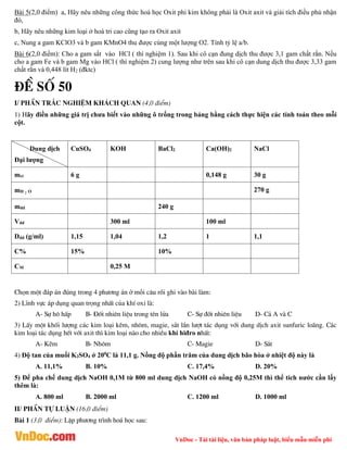VnDoc - Tải tài liệu, văn bản pháp luật, biểu mẫu miễn phí
Bài 5(2,0 điểm) a, Hãy nêu những công thức hoá học Oxit phi kim không phải là Oxit axit và giải tích điều phủ nhận
đó,
b, Hãy nêu những kim loại ở hoá tri cao cũng tạo ra Oxit axit
c, Nung a gam KClO3 và b gam KMnO4 thu được cùng một lượng O2. Tính tỷ lệ a/b.
Bài 6(2,0 điểm): Cho a gam sắt vào HCl ( thí nghiệm 1). Sau khi cô cạn đung dịch thu được 3,1 gam chất rắn. Nếu
cho a gam Fe và b gam Mg vào HCl ( thí nghiệm 2) cung lượng như trên sau khi cô cạn dung dịch thu được 3,33 gam
chất rắn và 0,448 lít H2 (đktc)
®Ò sè 50
I/ PhÇn tr¾c nghiÖm kh¸ch quan (4,0 ®iÓm)
1) Hãy điền những giá trị chưa biết vào những ô trống trong bảng bằng cách thực hiện các tính toán theo mỗi
cột.
Dung dịch
Đại lượng
CuSO4 KOH BaCl2 Ca(OH)2 NaCl
mct 6 g 0,148 g 30 g
mH 2 O 270 g
mdd 240 g
Vdd 300 ml 100 ml
Ddd (g/ml) 1,15 1,04 1,2 1 1,1
C% 15% 10%
CM 0,25 M
Chän mét ®¸p ¸n ®óng trong 4 ph­¬ng ¸n ë mçi c©u råi ghi vµo bµi lµm:
2) LÜnh vùc ¸p dông quan träng nhÊt cña khÝ oxi lµ:
A- Sù h« hÊp B- §èt nhiªn liÖu trong tªn löa C- Sù ®èt nhiªn liÖu D- C¶ A vµ C
3) LÊy mét khèi l­îng c¸c kim lo¹i kÏm, nh«m, magie, s¾t lÇn l­ît t¸c dông víi dung dÞch axit sunfuric lo·ng. C¸c
kim lo¹i t¸c dông hÕt víi axit th× kim lo¹i nµo cho nhiÒu khí hiđro nhÊt:
A- KÏm B- Nh«m C- Magie D- S¾t
4) Độ tan của muối K2SO4 ở 200
C là 11,1 g. Nồng độ phần trăm của dung dịch bão hòa ở nhiệt độ này là
A. 11,1% B. 10% C. 17,4% D. 20%
5) Để pha chế dung dịch NaOH 0,1M từ 800 ml dung dịch NaOH có nồng độ 0,25M thì thể tích nước cần lấy
thêm là:
A. 800 ml B. 2000 ml C. 1200 ml D. 1000 ml
II/ PhÇn tù luËn (16,0 ®iÓm)
Bµi 1 (3,0 ®iÓm): LËp ph­¬ng tr×nh ho¸ häc sau:
 