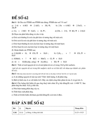 ®Ò sè 62
Bµi 1: 1) Cho c¸c PTHH sau PTHH nµo ®óng, PTHH nµo sai? V× sao?
a) 2 Al + 6 HCl  2 AlCl3 + 3H2 ; b) 2 Fe + 6 HCl  2 FeCl3 +
3H2
c) Cu + 2 HCl  CuCl2 + H2  ; d) CH4 + 2 O2  SO2  + 2 H2O
2) Chän c©u ph¸t biÓu ®óng vµ cho vÝ dô:
a) Oxit axit th­êng lµ oxit cña phi kim vµ t­¬ng øng víi mét axit.
b) Oxit axit lµ oxit cña phi kim vµ t­¬ng øng víi mét axit.
c) Oxit baz¬ th­êng lµ oxit cña kim lo¹i vµ t­¬ng øng víi mét baz¬.
d) Oxit baz¬ lµ oxit cña kim lo¹i vµ t­¬ng øng víi mét baz¬.
3) Hoµn thµnh c¸c PTHH sau:
a) C4H9OH + O2  CO2  + H2O ; b) CnH2n - 2 + ?  CO2  +
H2O
c) KMnO4 + ?  KCl + MnCl2 + Cl2  + H2O
d) Al + H2SO4(®Æc, nãng)  Al2(SO4)3 + SO2  + H2O
Bµi 2: TÝnh sè mol nguyªn tö vµ sè mol ph©n tö oxi cã trong 16,0 g khÝ sunfuric.
(gi¶ sö c¸c nguyªn tö oxi trong khÝ sunfuric t¸ch ra vµ liªn kÕt víi nhau t¹o thµnh c¸c ph©n
tö oxi).
Bµi 3: §èt ch¸y hoµn toµn khÝ A cÇn dïng hÕt 8,96 dm3
khÝ oxi thu ®­îc 4,48 dm3
khÝ CO2 vµ 7,2g h¬i n­íc.
a) A do nh÷ng nguyªn tè nµo t¹o nªn? TÝnh khèi l­îng A ®· ph¶n øng.
b) BiÕt tû khèi cña A so víi hi®ro lµ 8. H·y x¸c ®Þnh c«ng thøc ph©n tö cña A vµ gäi tªn A.
Bµi 4: Cho luång khÝ hi®ro ®i qua èng thuû tinh chøa 20 g bét ®ång(II) oxit ë 400 0
C. Sau
ph¶n øng thu ®­îc 16,8 g chÊt r¾n.
a) Nªu hiÖn t­îng ph¶n øng x¶y ra.
b) TÝnh hiÖu suÊt ph¶n øng.
c) TÝnh sè lÝt khÝ hi®ro ®· tham gia khö ®ång(II) oxit trªn ë ®ktc.
®¸p ¸n ®Ò sè 62
Bµi ý §¸p ¸n Thang ®iÓm
1(3®) 1(1®) a) §óng, v× ®óng tÝnh chÊt 0,125 + 0125
 
