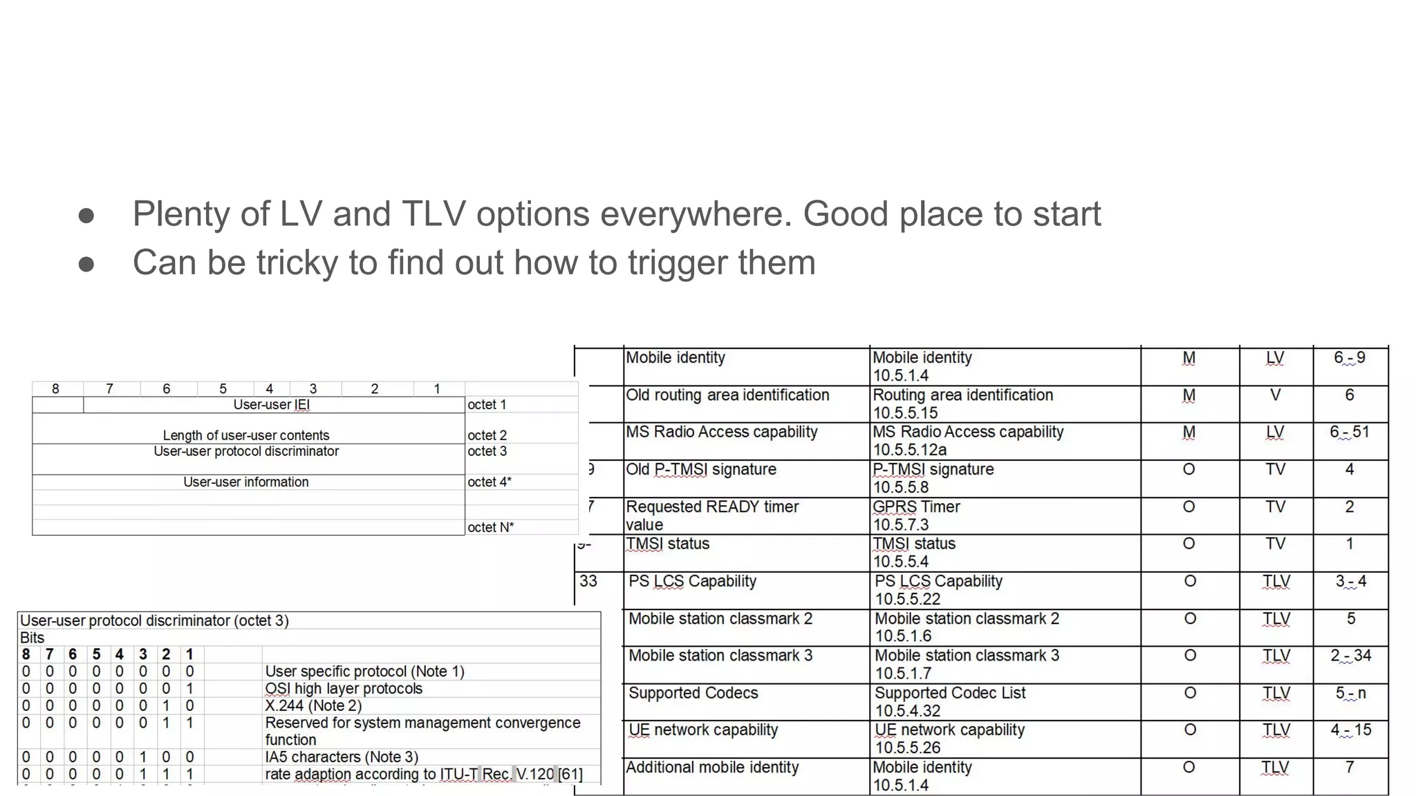 ● Plenty of LV and TLV options everywhere. Good place to start
● Can be tricky to find out how to trigger them
 