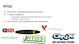 RTOS
● Real-time, embedded operating systems.
● 2 major categories
○ Unprotected - logical and physical addresses are the same
○ Protected - virtual memory
● Time bound, with well defined time constraints
 