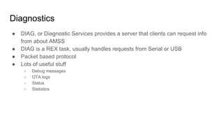 Diagnostics
● DIAG, or Diagnostic Services provides a server that clients can request info
from about AMSS
● DIAG is a REX task, usually handles requests from Serial or USB
● Packet based protocol
● Lots of useful stuff
○ Debug messages
○ OTA logs
○ Status
○ Statistics
 
