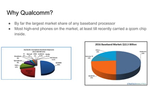 Why Qualcomm?
● By far the largest market share of any baseband processor
● Most high-end phones on the market, at least till recently carried a qcom chip
inside.
 