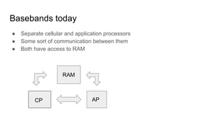 Basebands today
● Separate cellular and application processors
● Some sort of communication between them
● Both have access to RAM
CP AP
RAM
 