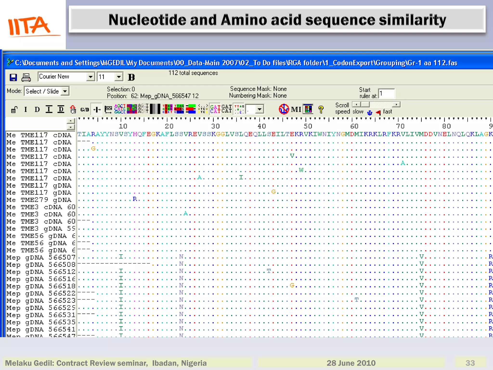 Melaku Gedil: Contract Review seminar, Ibadan, Nigeria   28 June 2010   33
 