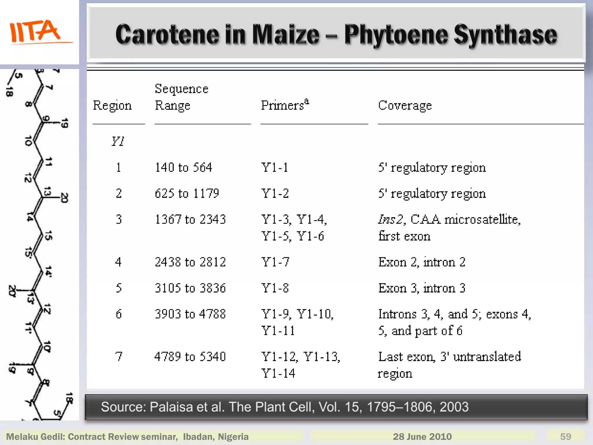 Melaku Gedil: Contract Review seminar, Ibadan, Nigeria   28 June 2010   59
 