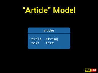  (3) 
2014. 11. 25 
Lucius Choi(@luciuschoi) 
 