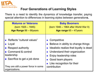 KNOWLEDGE TRANSFER IN TODAY’S MULTIGENERATIONAL WORKPLACE: What it ...