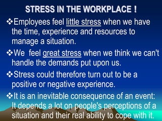 Stress Management In The Workplace | PDF