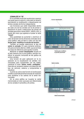 CANALES A Y B
    En la pantalla inicial del osciloscopio aparece
                                                           Cursor desplazable
una tecla para el canal A y otra para el canal B,
permitiendo la modificación o desactivación de
ambos canales de forma independiente.
    Las funciones que están disponibles dentro
de cada uno de los canales son la de activar o
desactivar el canal y seleccionar las pinzas de
entrada para dicho canal (DSO1, DSO2 y KV), a
través del menú que aparece al pulsar la tecla
“Canal”.
    Otra posibilidad es aumentar o disminuir el
valor de tensión de las divisiones verticales de la
zona gráfica; esto se lleva a cabo con las dos
teclas para modificar la escala de tensión.
    También es posible seleccionar el tipo de
señal de entrada, CC para corriente continua,
CA para corriente alterna o GND, que es la línea
de masa de referencia para ajustar la señal.
                                                                Teclas para modificar
    Mediante el cursor desplazable situado en                   la escala de tensión
el lado derecho de la zona gráfica, permite mo-
                                                                                        D75-23
dificar la posición horizontal de las gráfica de
ambos canales.
    Una función de gran aplicación en la re-
paración es la visualización de señales me-
morizadas para compararlas con las reales,                 Señal medida
mediante la tecla “Datos medic. prefijados”.
Para ello es necesario realizar una selección del
tipo de vehículo, sistema y componentes a
visualizar.
    Cuando se activa esta función el osciloscopio
modifica automáticamente la escala de medición
para ajustarse a los valores de la señal me-
morizada.
    En la zona gráfica se muestra la señal
memorizada en color azul para ser diferenciada
de los canales A (amarillo) y B (verde).




                                                                Señal memorizada


                                                                                        D75-24




                                                      23
 
