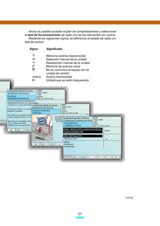 Ahora es posible acceder al plan de comprobaciones y seleccionar
el test de funcionamiento de cada uno de los elementos con avería.
    Mediante los siguientes signos se diferencia el estado de cada uni-
dad de control:

   Signo        Significado

     ?          Memoria averías desconocida
                Selección manual de la unidad
                Deselección manual de la unidad
                Memoria de averías vacía
                No se comunica el equipo con la
                unidad de control
      avería    Avería memorizada
                Unidad que se está chequeando




                                                                          D75-28




                                         27
 