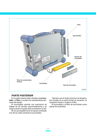 Filtro




                                                                                         Tapa del filtro




                                                                                            Soporte del
                                                                                            acumulador




          Placa de características
          técnicas
                                         Acumulador
                                                                           Tapa del acumulador


                                                                                                           D75-05



   PARTE POSTERIOR
   En la parte trasera están situados el acumu-               Siempre que el diodo luminoso de tempera-
lador, el filtro y la placa de características téc-       tura situado en la parte frontal se encienda, es
nicas del equipo.                                         necesario limpiar o sustituir el filtro.
   El acumulador permite una autonomía de                    El acumulador y el filtro se suministran como
trabajo de 30 minutos aproximadamente y se                piezas de recambios.
carga cuando el equipo está conectado a la red.
   No es aconsejable tener el equipo conectado
a la red sin estar presente el acumulador.




                                                      7
 