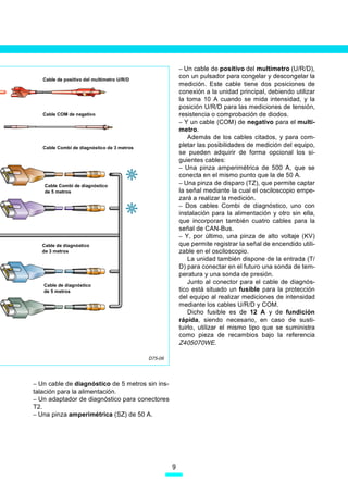 – Un cable de positivo del multímetro (U/R/D),
   Cable de positivo del multímetro U/R/D
                                                         con un pulsador para congelar y descongelar la
                                                         medición. Este cable tiene dos posiciones de
                                                         conexión a la unidad principal, debiendo utilizar
                                                         la toma 10 A cuando se mida intensidad, y la
                                                         posición U/R/D para las mediciones de tensión,
   Cable COM de negativo                                 resistencia o comprobación de diodos.
                                                         – Y un cable (COM) de negativo para el multí-
                                                         metro.
                                                             Además de los cables citados, y para com-
   Cable Combi de diagnóstico de 3 metros
                                                         pletar las posibilidades de medición del equipo,
                                                         se pueden adquirir de forma opcional los si-
                                                         guientes cables:
                                                         – Una pinza amperimétrica de 500 A, que se
                                                         conecta en el mismo punto que la de 50 A.
    Cable Combi de diagnóstico
                                                         – Una pinza de disparo (TZ), que permite captar
    de 5 metros                                          la señal mediante la cual el osciloscopio empe-
                                                         zará a realizar la medición.
                                                         – Dos cables Combi de diagnóstico, uno con
                                                         instalación para la alimentación y otro sin ella,
                                                         que incorporan también cuatro cables para la
                                                         señal de CAN-Bus.
                                                         – Y, por último, una pinza de alto voltaje (KV)
   Cable de diagnóstico                                  que permite registrar la señal de encendido utili-
   de 3 metros                                           zable en el osciloscopio.
                                                             La unidad también dispone de la entrada (T/
                                                         D) para conectar en el futuro una sonda de tem-
                                                         peratura y una sonda de presión.
   Cable de diagnóstico
                                                             Junto al conector para el cable de diagnós-
   de 5 metros                                           tico está situado un fusible para la protección
                                                         del equipo al realizar mediciones de intensidad
                                                         mediante los cables U/R/D y COM.
                                                             Dicho fusible es de 12 A y de fundición
                                                         rápida, siendo necesario, en caso de susti-
                                                         tuirlo, utilizar el mismo tipo que se suministra
                                                         como pieza de recambios bajo la referencia
                                                         Z405070WE.

                                            D75-06




– Un cable de diagnóstico de 5 metros sin ins-
talación para la alimentación.
– Un adaptador de diagnóstico para conectores
T2.
– Una pinza amperimétrica (SZ) de 50 A.




                                                     9
 