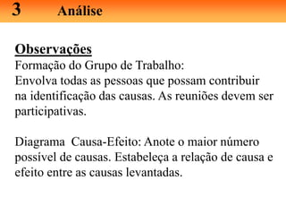 Observações
Formação do Grupo de Trabalho:
Envolva todas as pessoas que possam contribuir
na identificação das causas. As reuniões devem ser
participativas.
Diagrama Causa-Efeito: Anote o maior número
possível de causas. Estabeleça a relação de causa e
efeito entre as causas levantadas.
3 Análise
 