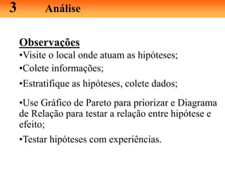 Observações
•Visite o local onde atuam as hipóteses;
•Colete informações;
•Estratifique as hipóteses, colete dados;
•Use Gráfico de Pareto para priorizar e Diagrama
de Relação para testar a relação entre hipótese e
efeito;
•Testar hipóteses com experiências.
3 Análise
 