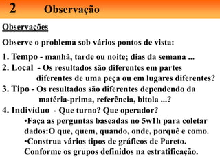 2 Observação
Observações
Observe o problema sob vários pontos de vista:
1. Tempo - manhã, tarde ou noite; dias da semana ...
2. Local - Os resultados são diferentes em partes
diferentes de uma peça ou em lugares diferentes?
3. Tipo - Os resultados são diferentes dependendo da
matéria-prima, referência, bitola ...?
4. Indivíduo - Que turno? Que operador?
•Faça as perguntas baseadas no 5w1h para coletar
dados:O que, quem, quando, onde, porquê e como.
•Construa vários tipos de gráficos de Pareto.
Conforme os grupos definidos na estratificação.
 