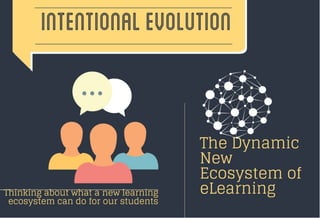 Intentional Evolution:  The Dynamic New Ecosystem of eLearn