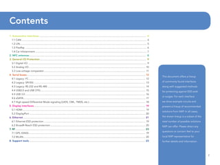Contents
2
1. Automotive interfaces........................................................................................................................................................... 4
1.1 CAN...................................................................................................................................................................................... 4
1.2 LIN........................................................................................................................................................................................ 5
1.3 FlexRay ................................................................................................................................................................................ 6
1.4 Car Infotainment.................................................................................................................................................................. 7
2. NFC antennas......................................................................................................................................................................... 8
3. General I/O Protection.......................................................................................................................................................... 9
3.1 Digital I/O ........................................................................................................................................................................... 9
3.2 Analog I/O......................................................................................................................................................................... 10
3.3 Low-voltage comparator................................................................................................................................................... 11
4. Serial buses............................................................................................................................................................................ 12
4.1 Legacy: I2
C......................................................................................................................................................................... 12
4.2 Legacy: SPI/SSI.................................................................................................................................................................. 13
4.3 Legacy: RS-232 and RS-485.............................................................................................................................................. 14
4.4 USB2.0 and USB OTG........................................................................................................................................................ 15
4.5 USB 3.0.............................................................................................................................................................................. 16
4.6 eSATA................................................................................................................................................................................. 17
4.7 High-speed Differential Mode signaling (LVDS, CML, TMDS, etc.).................................................................................. 18
5. Display interfaces.................................................................................................................................................................. 19
5.1 HDMI.................................................................................................................................................................................. 19
5.2 DisplayPort........................................................................................................................................................................ 20
6. Ethernet................................................................................................................................................................................ 21
6.1 Ethernet ESD protection................................................................................................................................................... 19
6.2 BroadR-Reach ESD protection.......................................................................................................................................... 20
7. RF........................................................................................................................................................................................... 23
7.1 GPS /GNSS......................................................................................................................................................................... 19
7.2 WLAN................................................................................................................................................................................. 20
8. Support tools........................................................................................................................................................................ 23
This document offers a lineup
of commonly found interfaces
along with suggested methods
for protecting against ESD and/
or surges. For each interface
we show example circuits and
present a lineup of recommended
solutions from NXP. In all cases,
the shown lineup is a subset of the
total number of possible solutions
NXP can offer. Please direct any
questions or concern feel to your
local NXP representative for
further details and information.
 