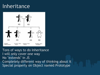 Inheritance Tons of ways to do Inheritance  I will only cover one way No "extends" in JS Completely different way of thinking about it Special property on Object named Prototype 
