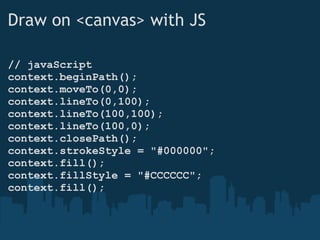 Draw on <canvas> with JS // javaScript context.beginPath(); context.moveTo(0,0); context.lineTo(0,100); context.lineTo(100,100); context.lineTo(100,0); context.closePath(); context.strokeStyle = "#000000"; context.fill(); context.fillStyle = "#CCCCCC"; context.fill(); 